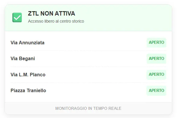 Immagine sezione monitoraggio ztl in tempo reale a gaeta