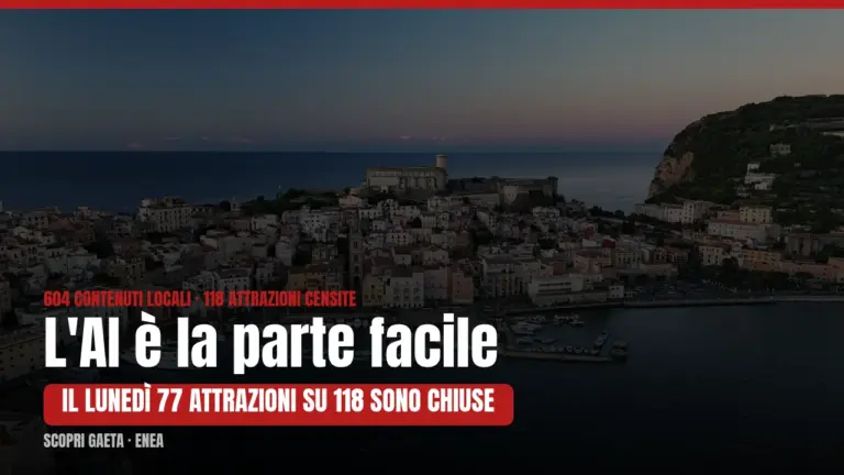 L’AI è la parte facile: il difficile è sapere che il lunedì Gaeta è chiusa